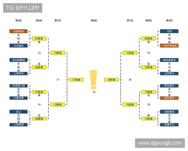 2026中国足协杯抽签结果正式公布